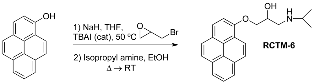 Pharmaceuticals 04 00713f9 1024