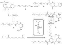Pharmaceuticals 04 01281f6 200