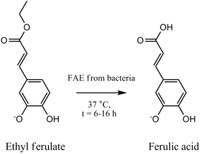 Pharmaceuticals 05 00236 g001 200