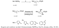 Pharmaceuticals 05 00297 g003 200