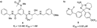 Pharmaceuticals 05 00297 g006 200