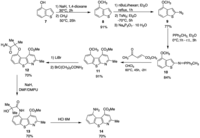 Pharmaceuticals 05 00297 g008 200