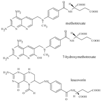 Pharmaceuticals 05 00802 g002 200