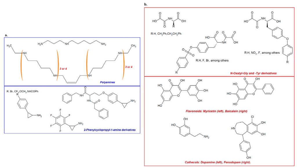 Pharmaceuticals 05 00963 g005 1024