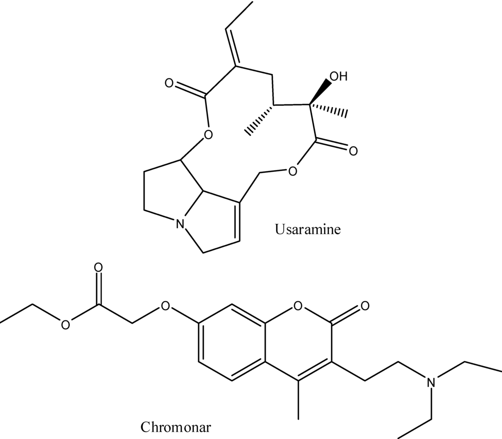 Pharmaceuticals 05 01045 g003 1024
