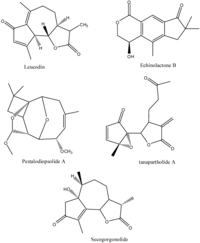 Pharmaceuticals 05 01045 g004 200