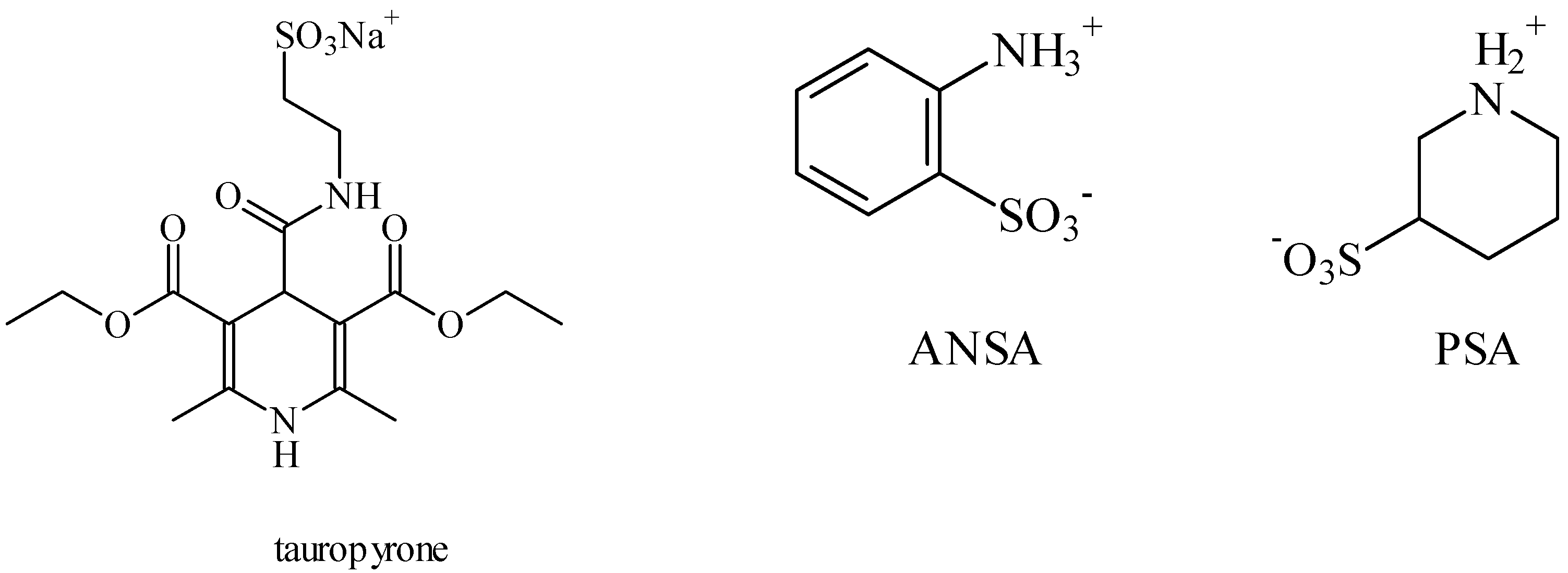 Pharmaceuticals 05 01128 g010