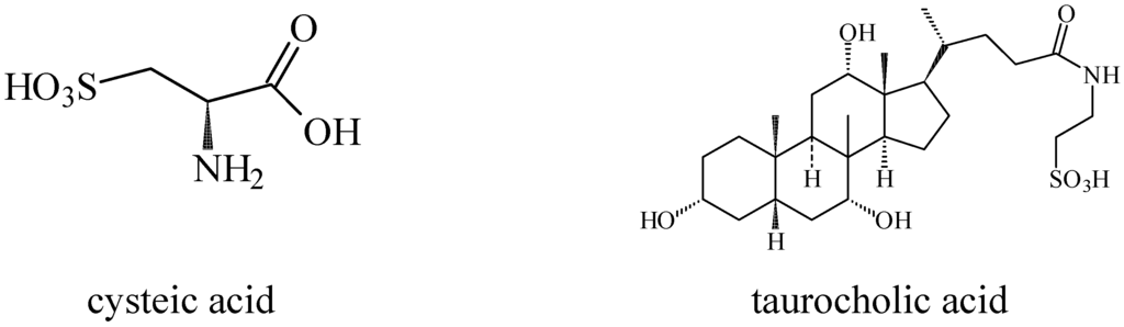 Pharmaceuticals 05 01128 g011 1024