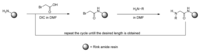 Pharmaceuticals 05 01265 g007 200