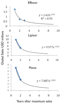 Pharmaceuticals 05 01393 g009 200