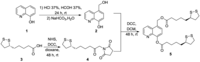 Pharmaceuticals 06 00054 g009 200