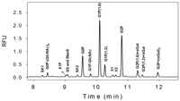 Pharmaceuticals 06 00393 g001 200
