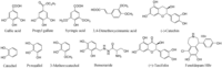 Pharmaceuticals 06 00500 g001 200