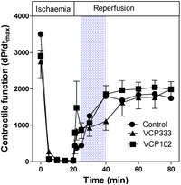 Pharmaceuticals 06 00546 g005 200