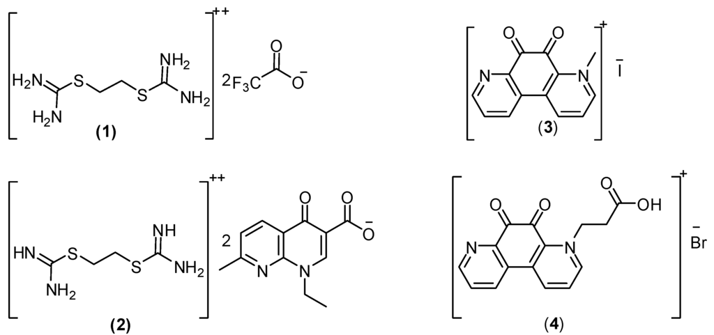 Pharmaceuticals 06 00634 g001 1024