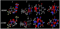 Pharmaceuticals 06 00634 g004 200