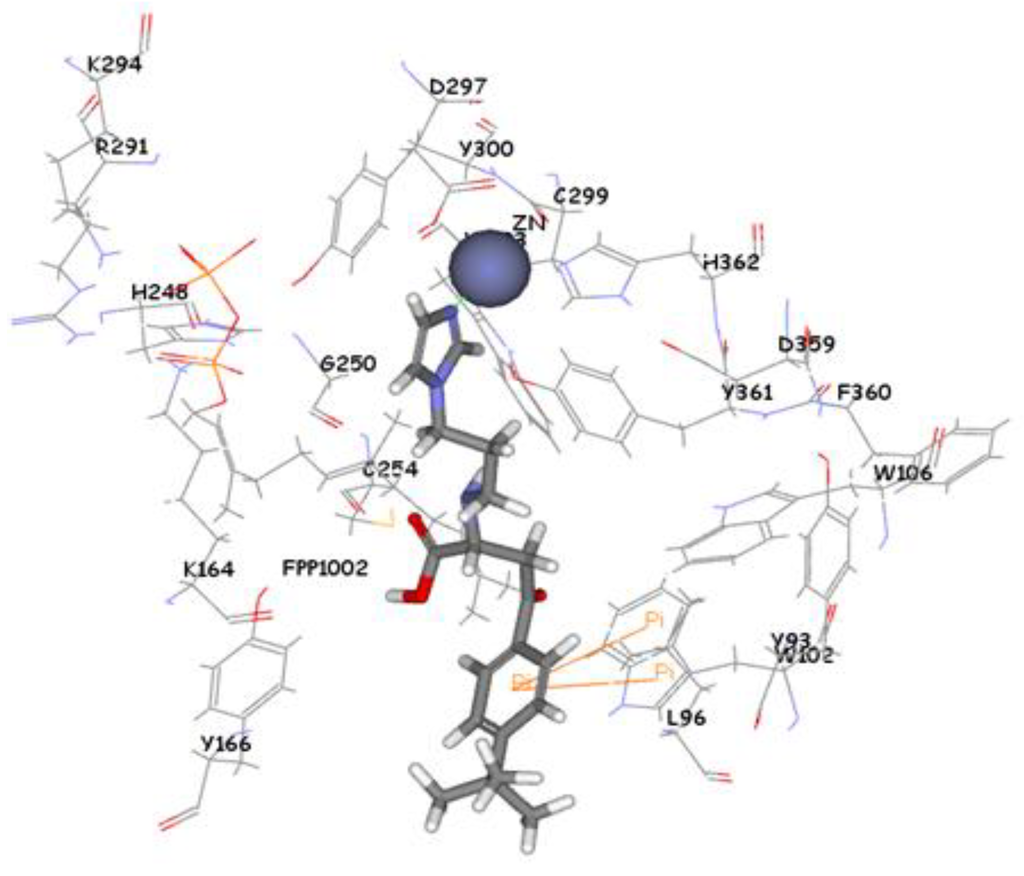Pharmaceuticals 06 00700 g010 1024