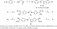 Pharmaceuticals 06 00837 g005 200