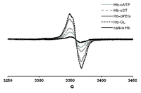 Pharmaceuticals 06 00867 g003 200