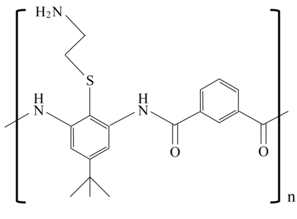 Pharmaceuticals 06 01055 g003 1024