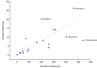 Pharmaceuticals 06 01221 g003 200