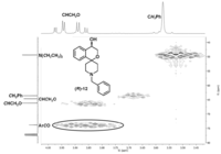 Pharmaceuticals 07 00078 g002 200