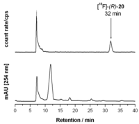 Pharmaceuticals 07 00078 g003 200