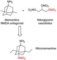 Pharmaceuticals 07 00113 g002 200