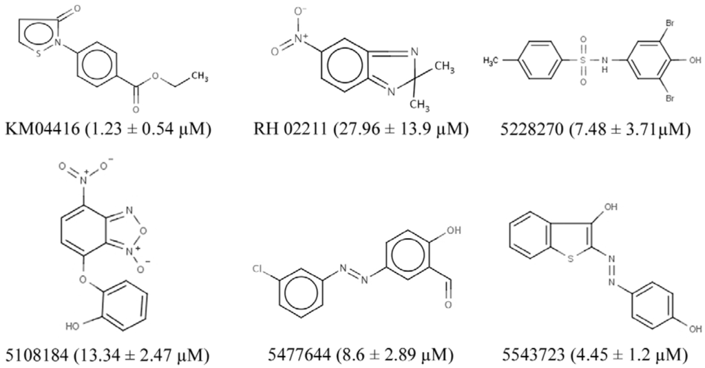 Pharmaceuticals 07 00192 g002 1024