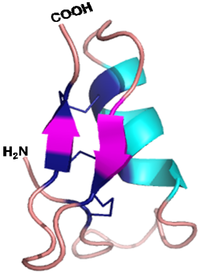 Pharmaceuticals 07 00251 g001 200