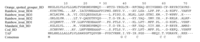 Pharmaceuticals 07 00265 g002 200