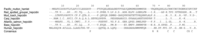 Pharmaceuticals 07 00265 g003 200