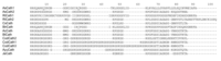 Pharmaceuticals 07 00265 g004 200