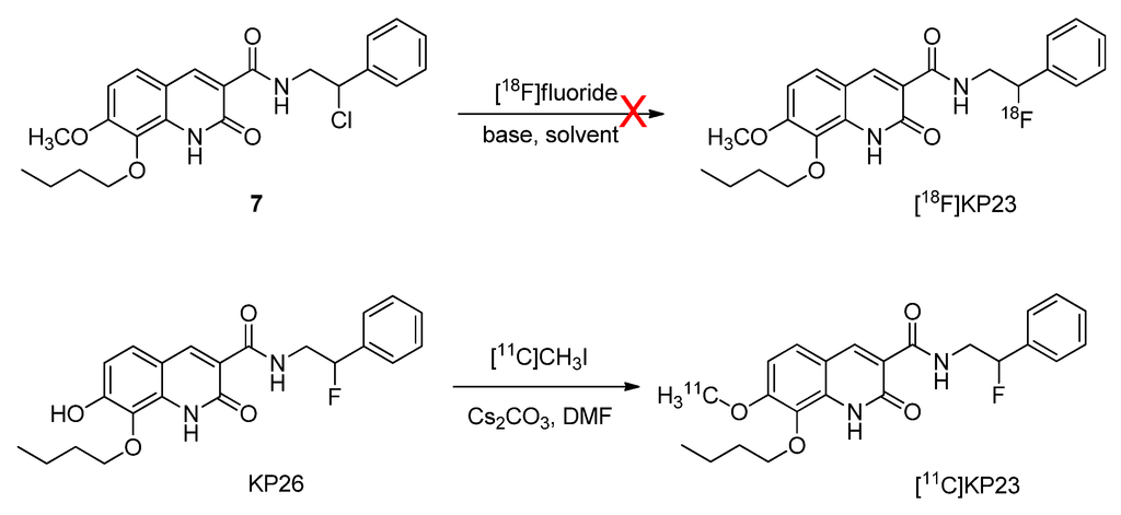 Pharmaceuticals 07 00339 g007 1024