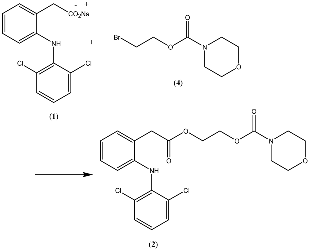 Pharmaceuticals 07 00453 g004 1024
