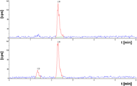 Pharmaceuticals 07 00464 g008 200