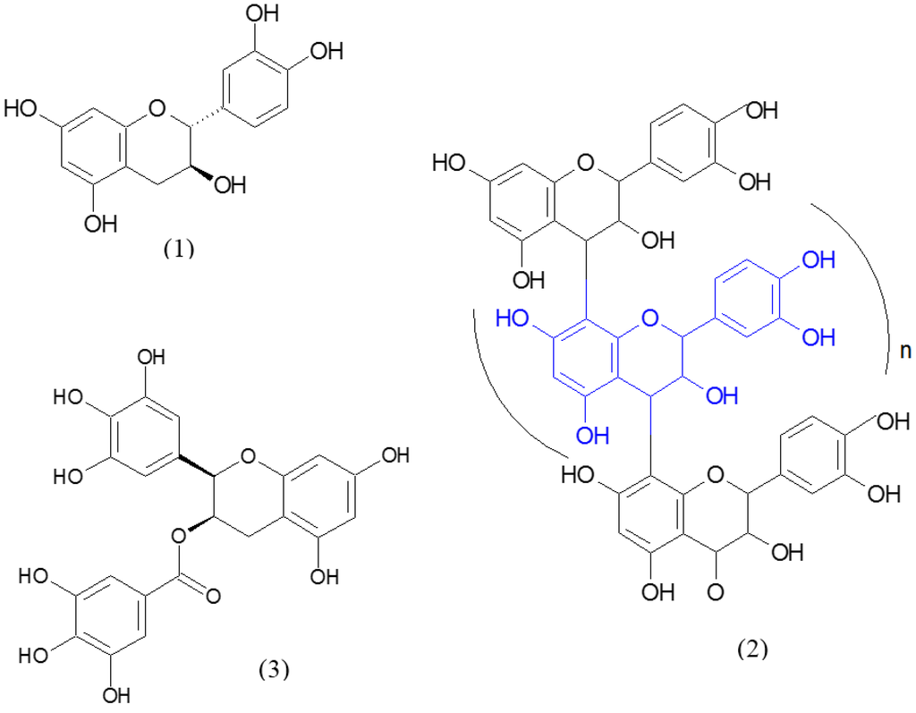 Research chemicals cialis