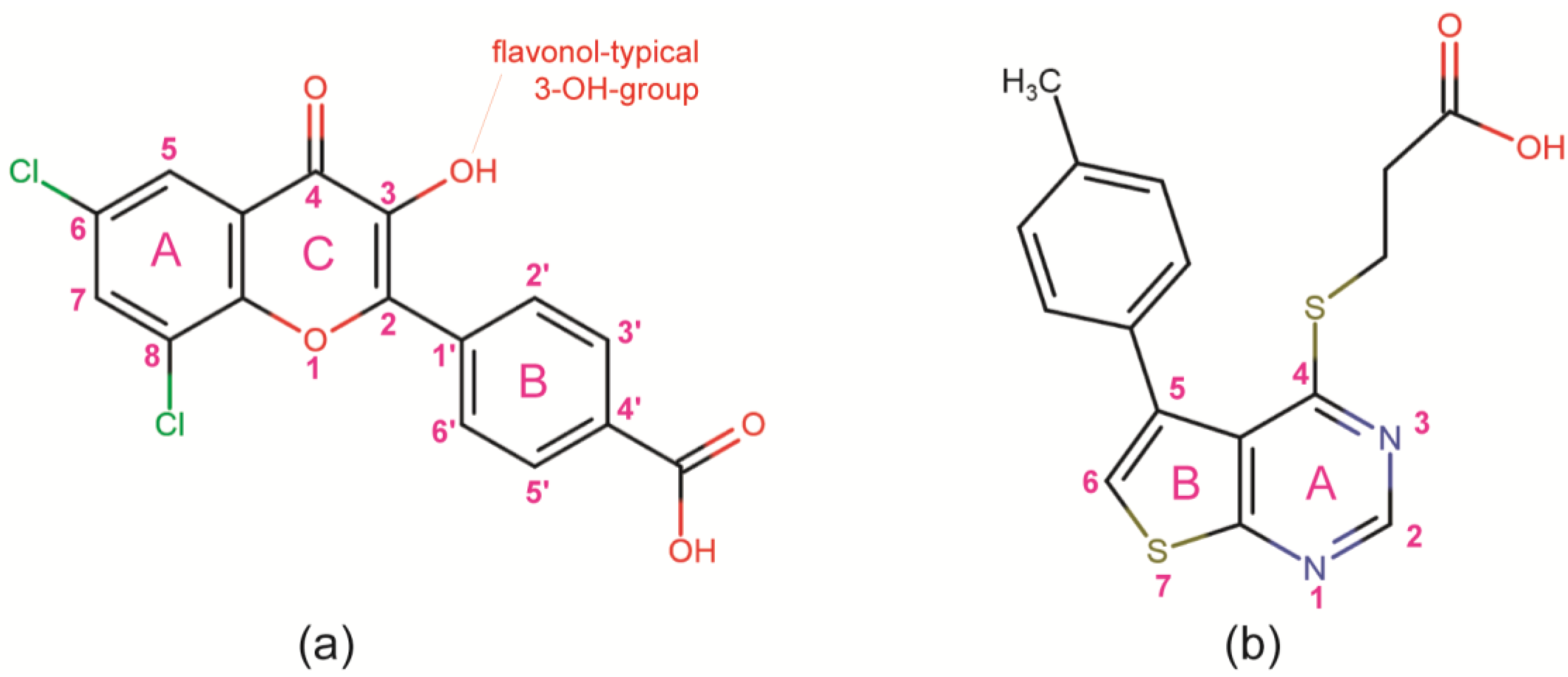 Pharmaceuticals 10 00009 g001