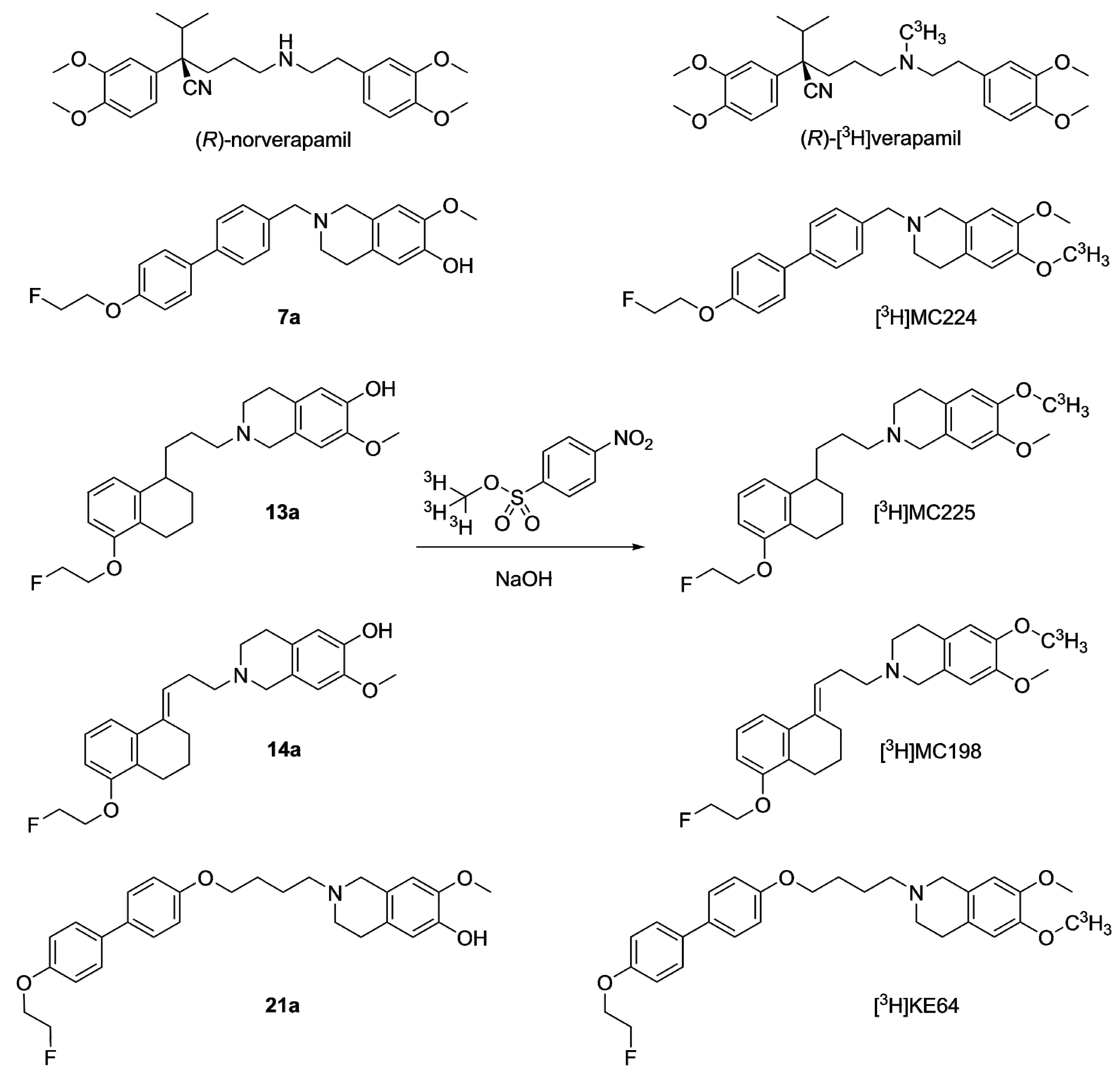 Isoptin Free Trial