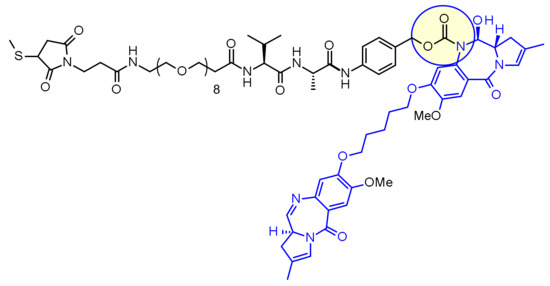 Pharmaceuticals 14 00442 g047 550