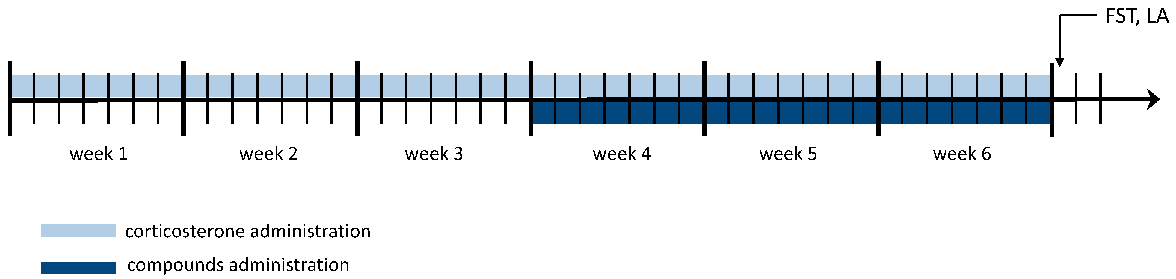 Pharmaceuticals 14 00744 g008