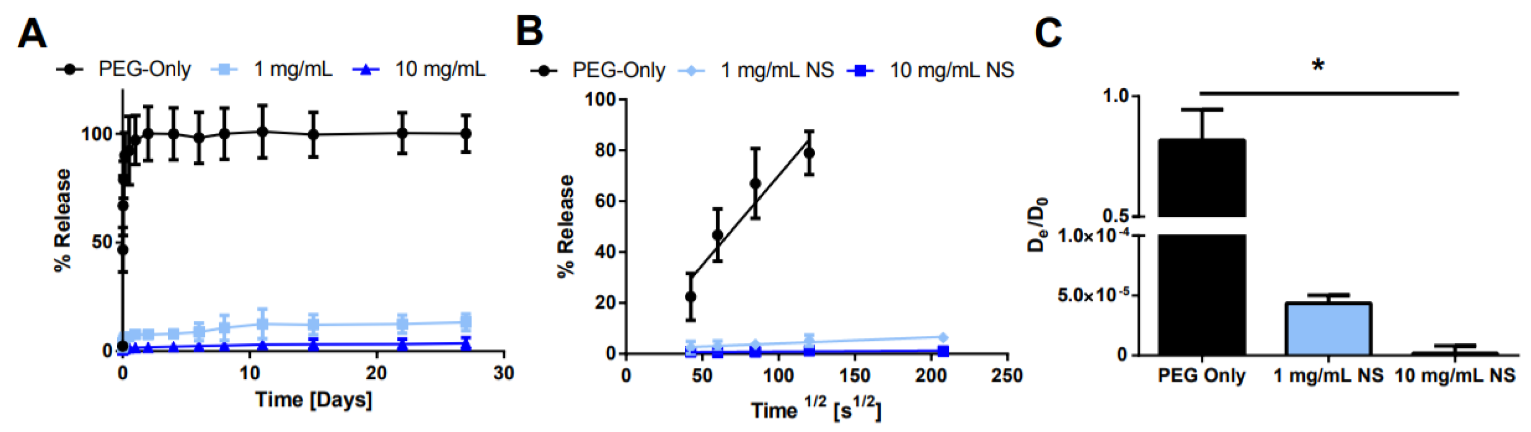Pharmaceuticals 15 00056 g008