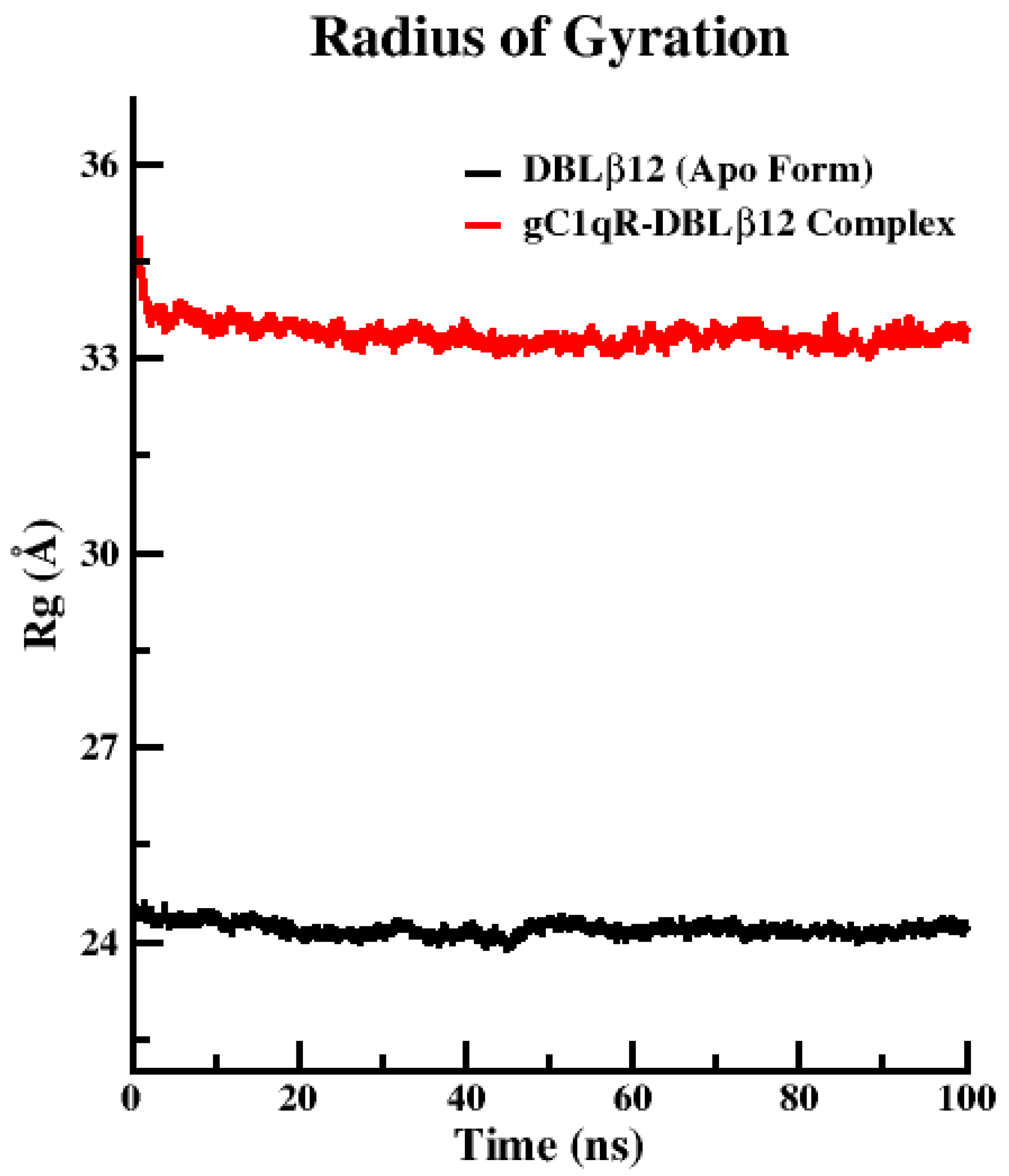 Pharmaceuticals 15 00691 g003