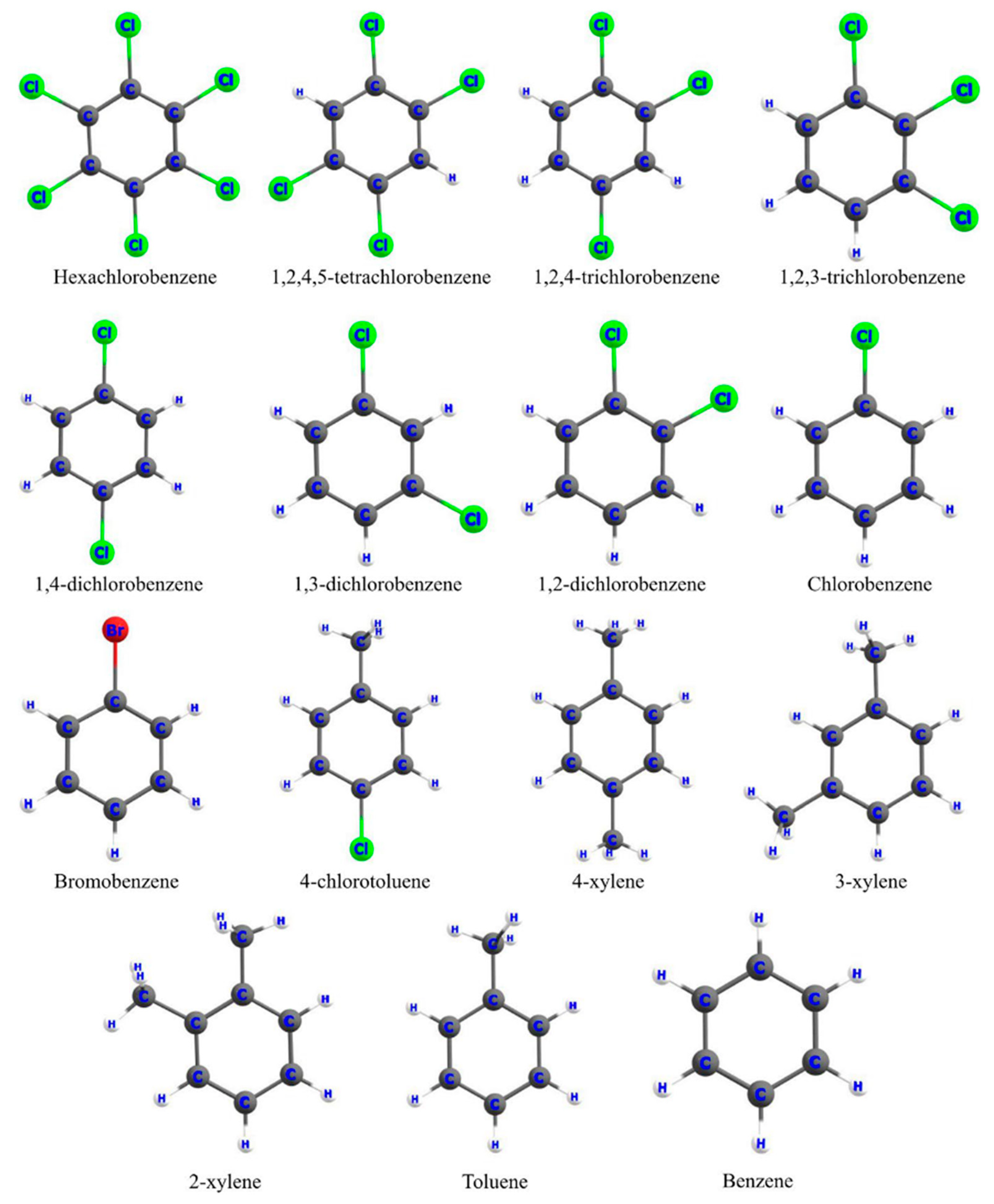 Pharmaceuticals 15 01383 g001