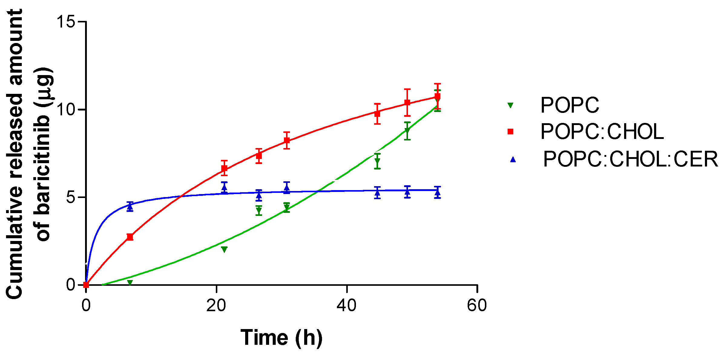 Pharmaceuticals 16 00894 g002