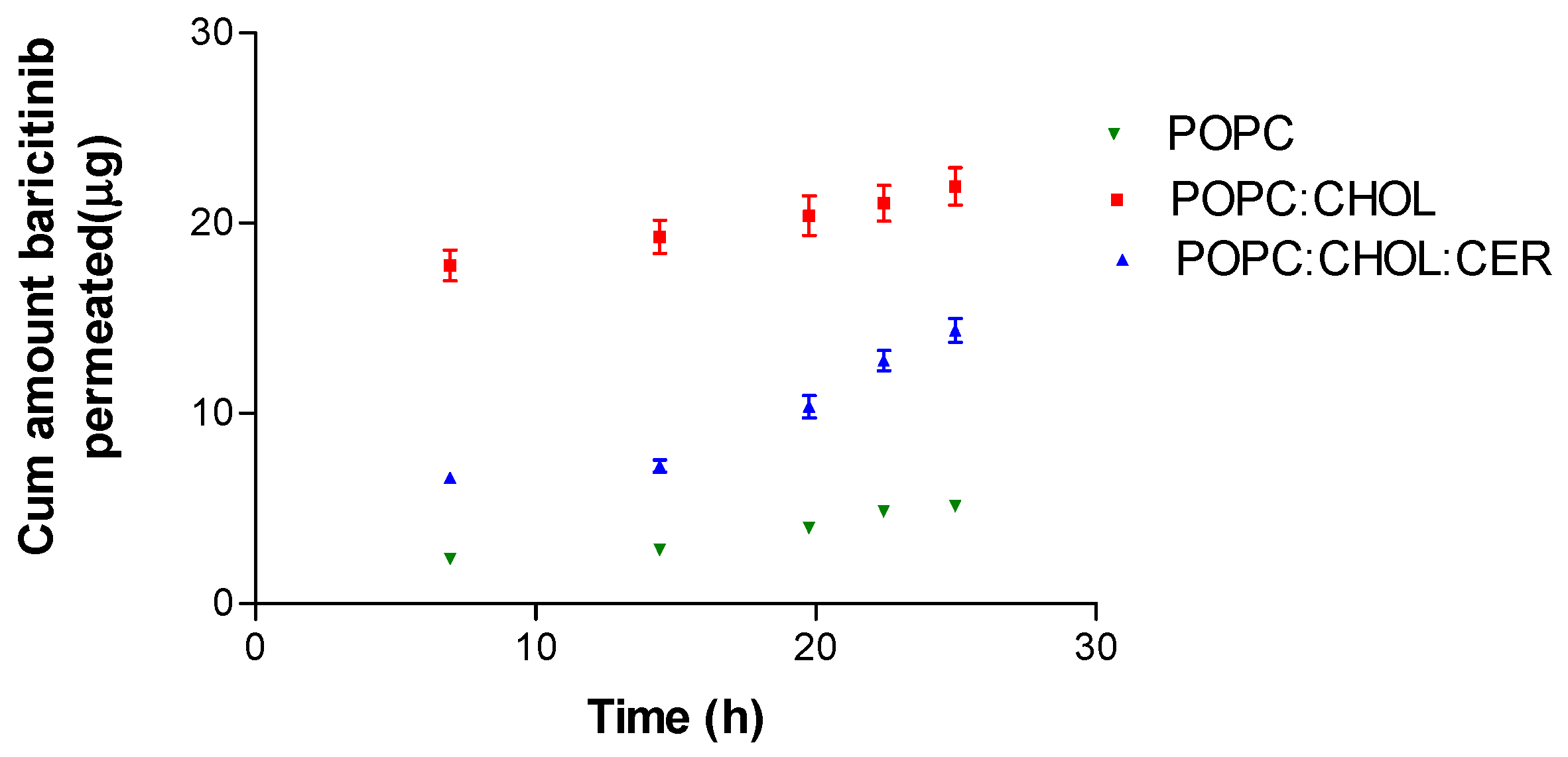 Pharmaceuticals 16 00894 g004