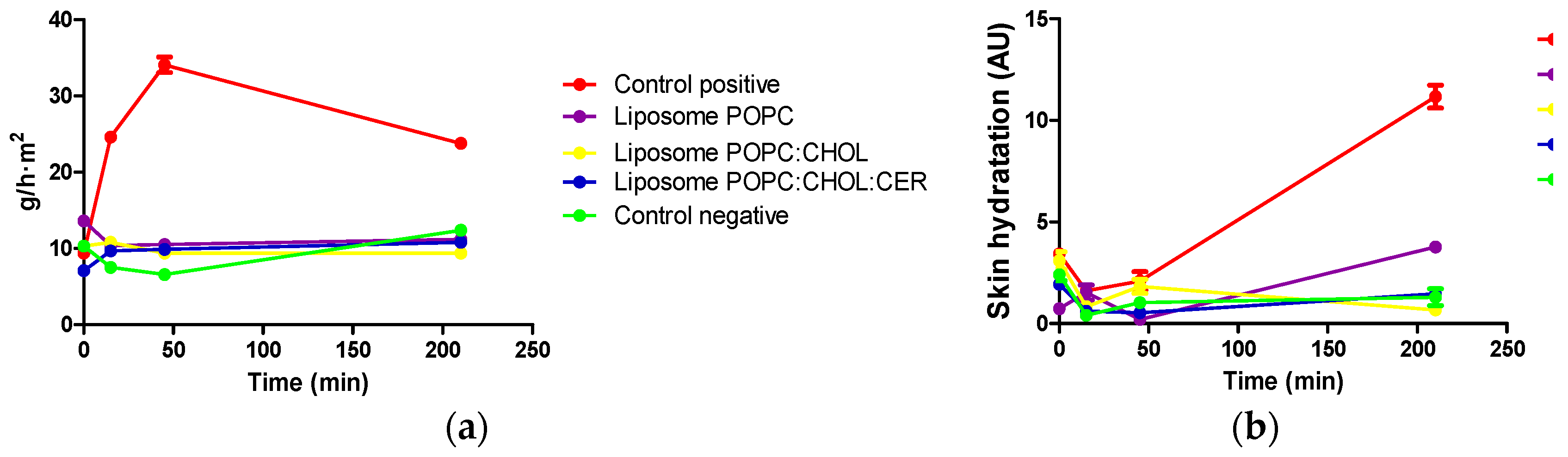 Pharmaceuticals 16 00894 g007