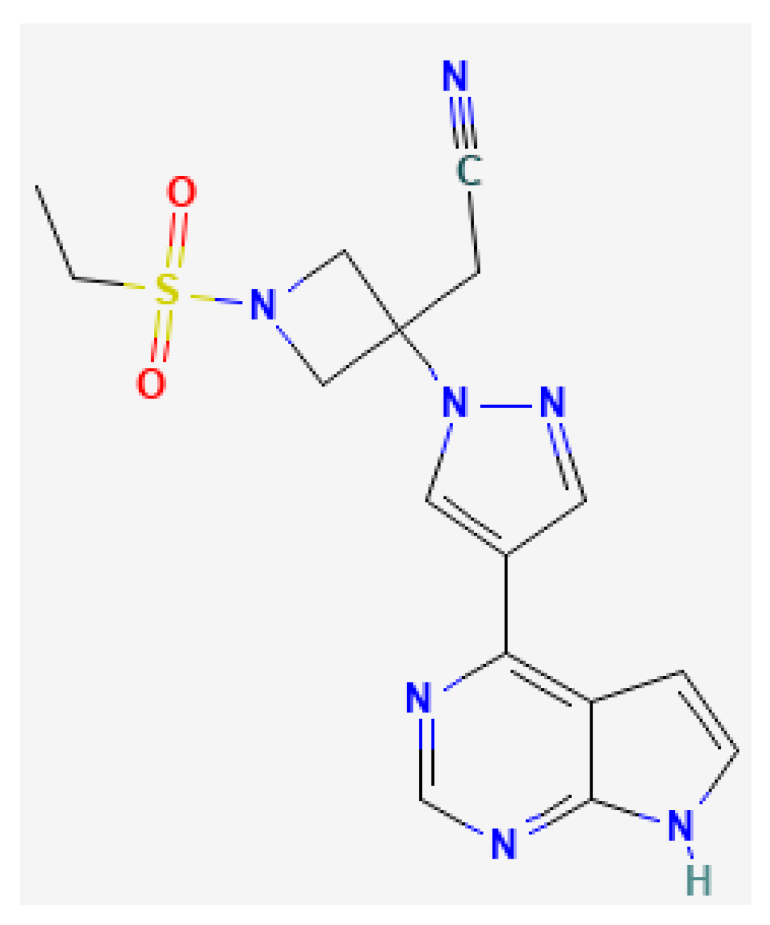 Pharmaceuticals 16 00894 g010