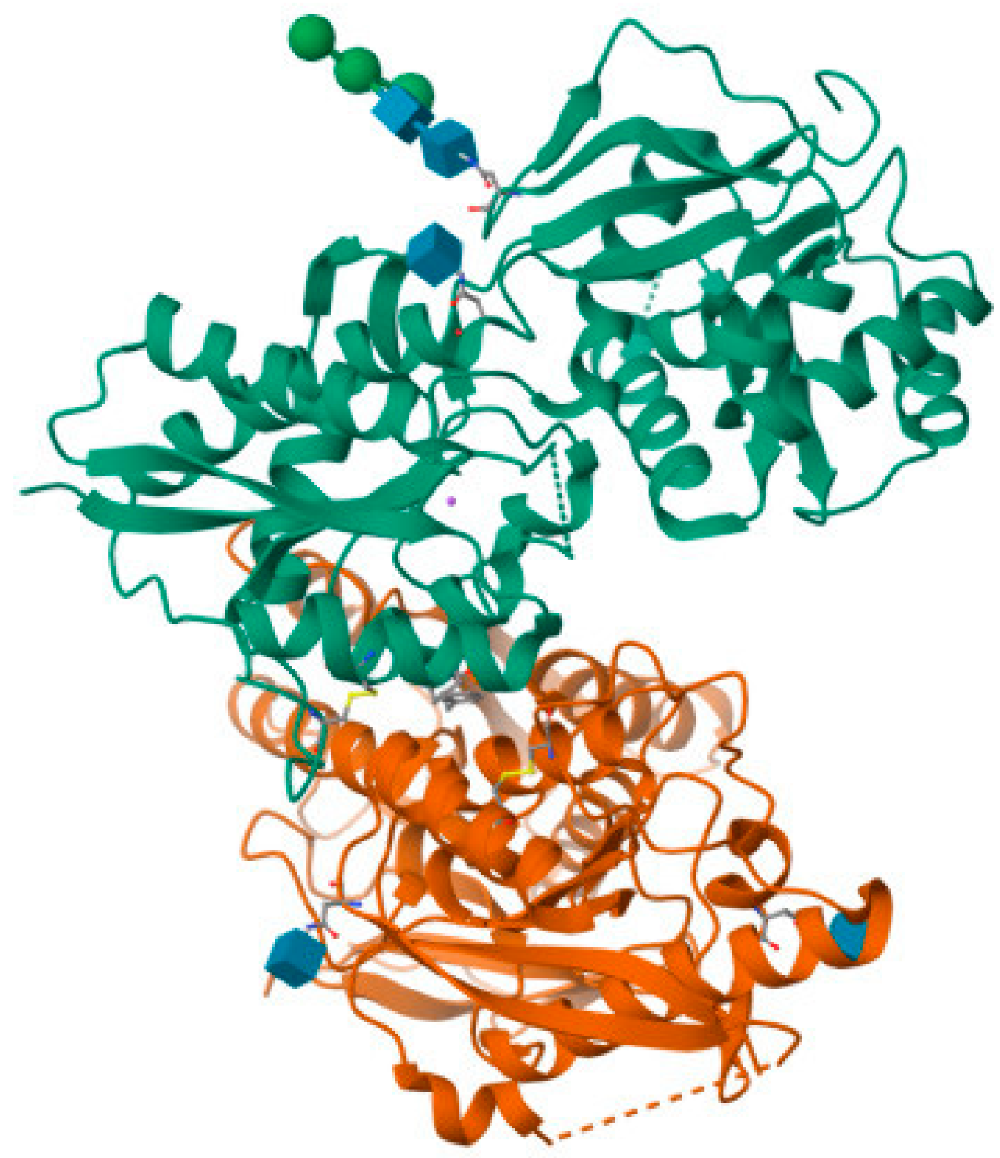 Pharmaceuticals 16 01535 g003