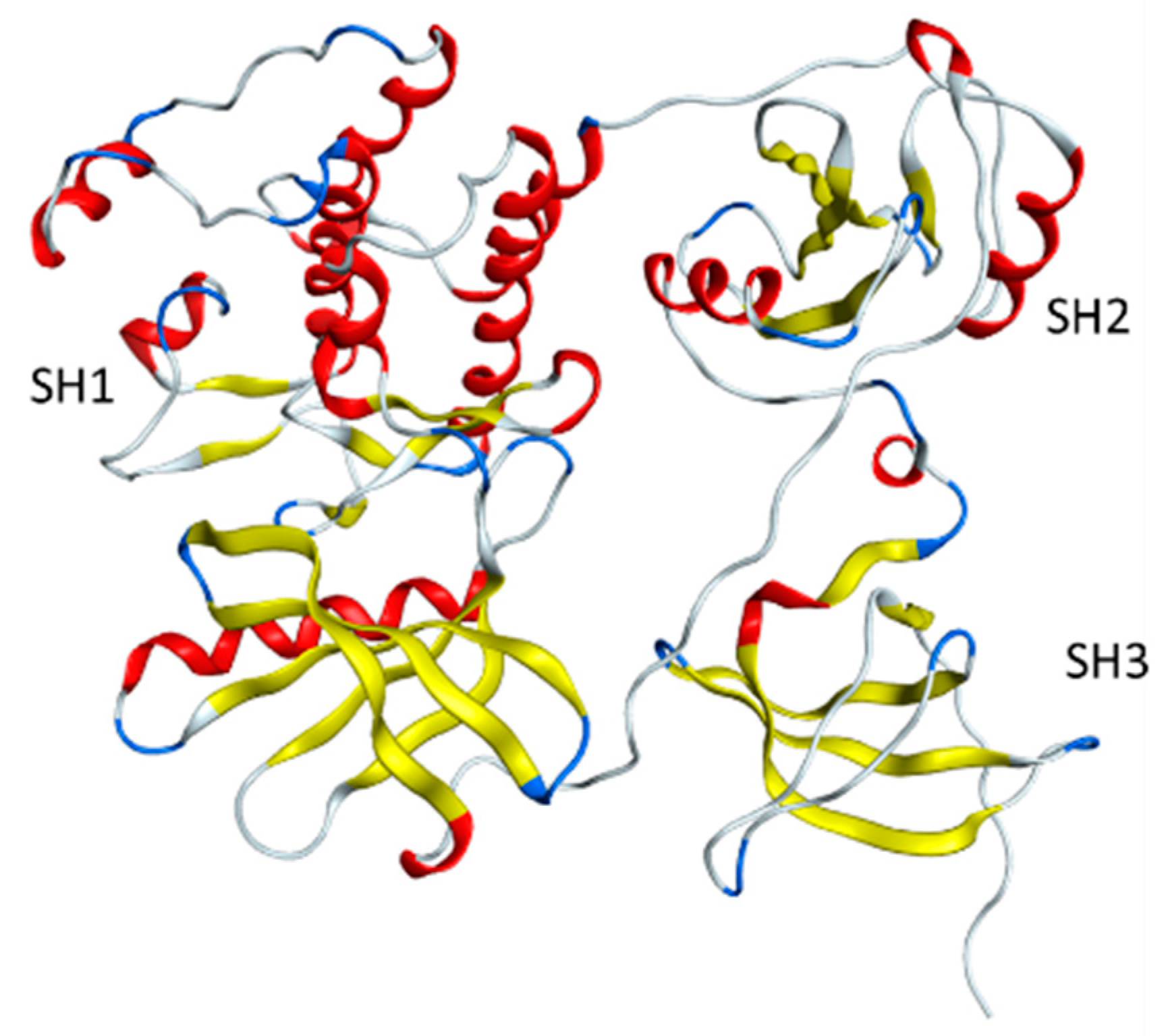 Pharmaceuticals 17 00060 g001